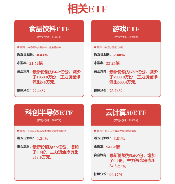 牛壹佰 石头科技(688169.SH)上榜大摩“中国AI 60”名单，以AI创新重塑白电价值逻辑