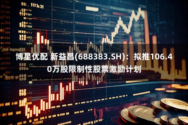 博星优配 新益昌(688383.SH)：拟推106.40万股限制性股票激励计划
