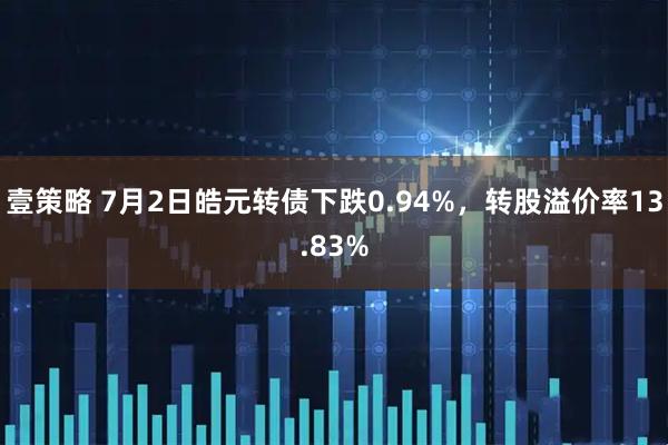 壹策略 7月2日皓元转债下跌0.94%，转股溢价率13.83%