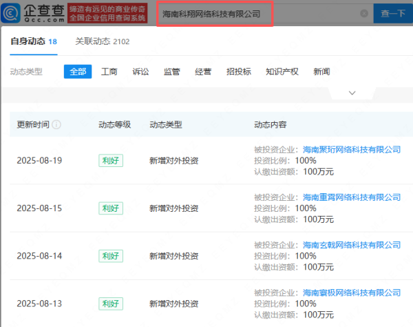 优配网 冰川网络在海南投资成立多家网络科技公司